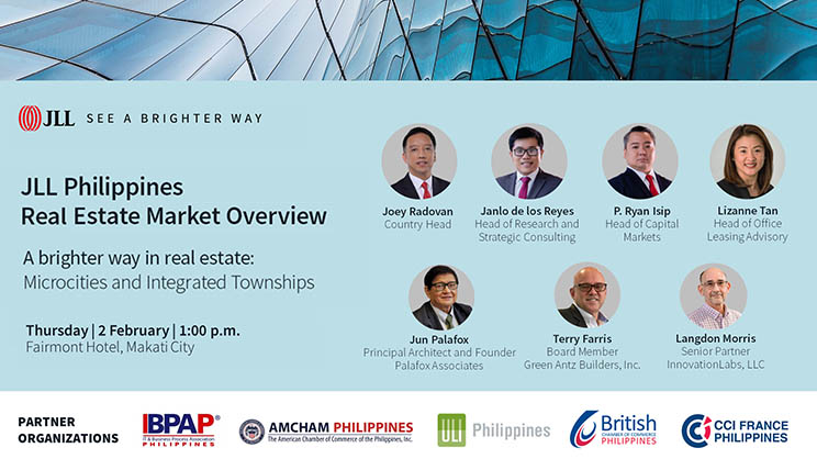 Real estate market overview