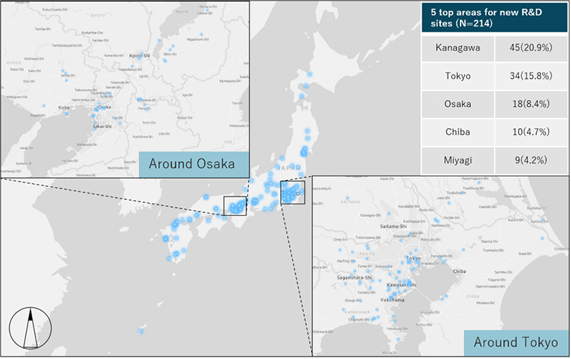 Spatial distribution of R&D base location plans by companies between January 2020 and August 2023